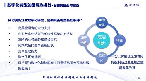 精益數字化 制造業轉型升級的新引擎