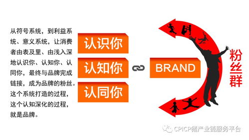 肖一刀 從無到有，匠心打造豬肉品牌的創業啟示——2018第三屆中國豬產業鏈生態圈年會投資咨詢側記
